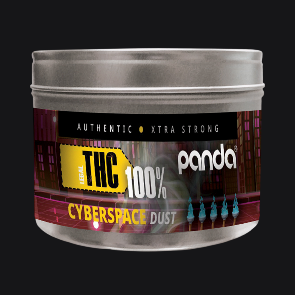Other THC Products